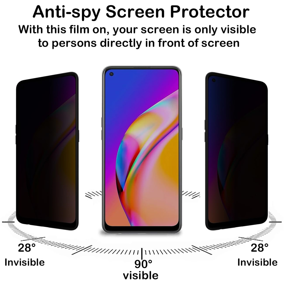 OPPO A74 4G 강화 유리 9H 개인 정보 보호  - Anti Spy Privacy Glass Case 리뷰 및 가격